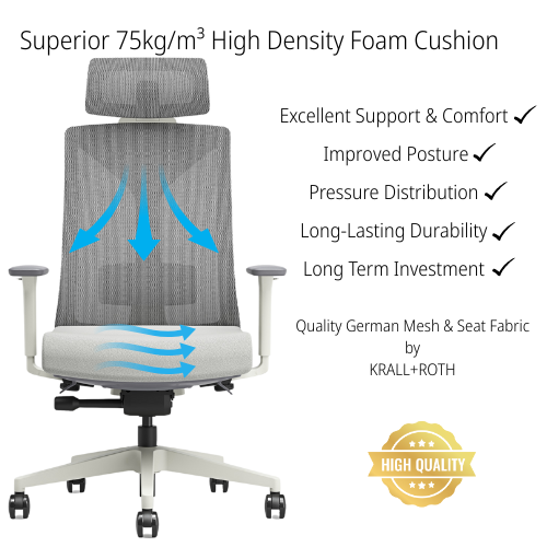 Front view of a grey ergonomic office chair with headrest and armrests, featuring arrows indicating airflow and support through the backrest and seat. Text highlights benefits of the 75kg/m³ high-density foam cushion.